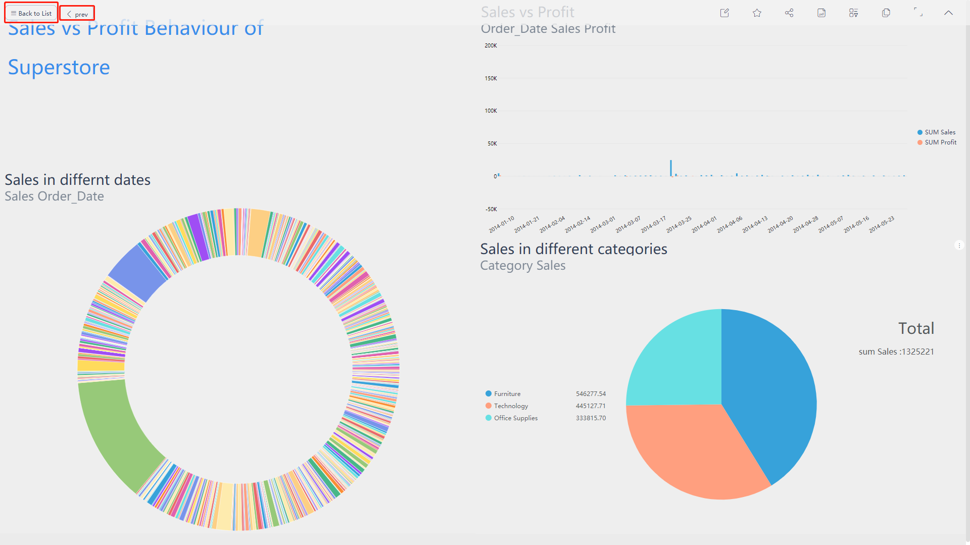 Figure 5-2-22 Return page